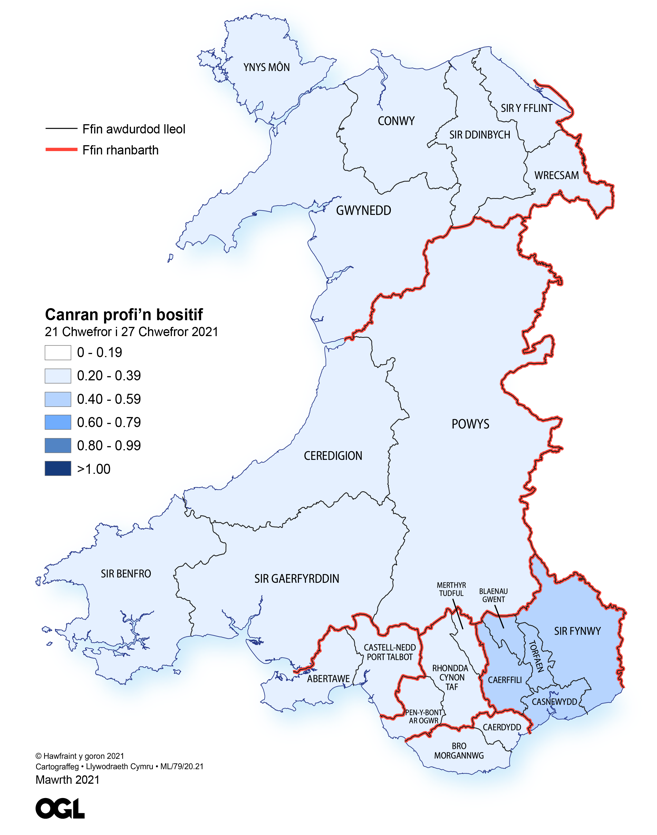 Ffigur yn dangos yr amcangyfrifon o ganran y boblogaeth yng Nghymru sy'n profi'n bositif am y coronafeirws (COVID-19) fesul rhanbarth rhwng 21 a 27 Chwefror 2021.