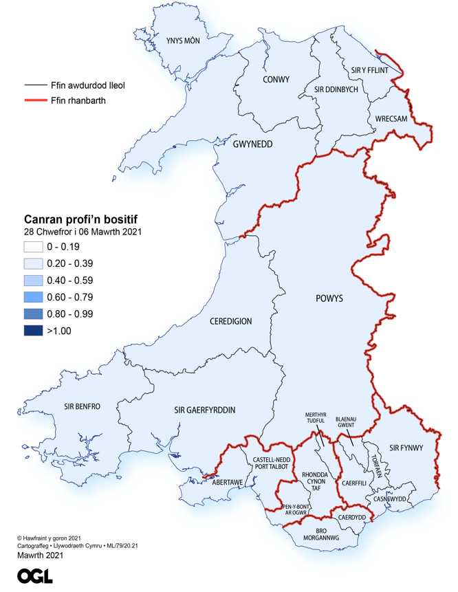 Ffigur yn dangos yr amcangyfrifon o ganran y boblogaeth yng Nghymru sy'n profi'n bositif am y coronafeirws (COVID-19) fesul rhanbarth rhwng 28 Chwefror a 6 Mawrth 2021.