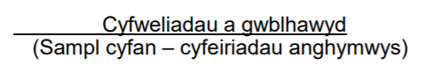 Cyfweliadau a gwblhawyd wedi'i rannu gan (sampl cyfan - cyfeiriadau anghymwys)
