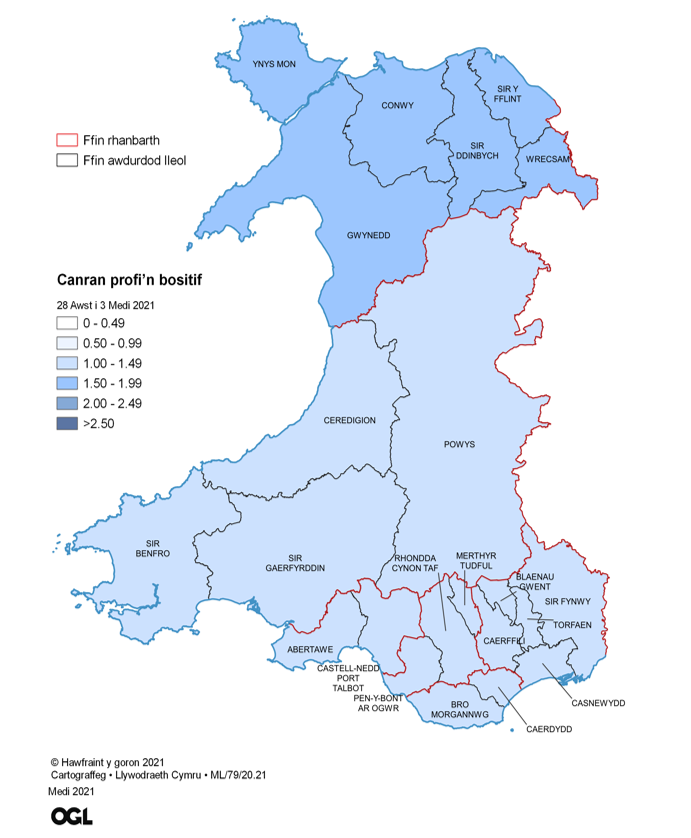 Ffigur yn dangos yr amcangyfrifon o ganran y boblogaeth yng Nghymru sy'n profi'n bositif am y coronafeirws (COVID-19) fesul rhanbarth rhwng 28 Awst a 3 Medi.