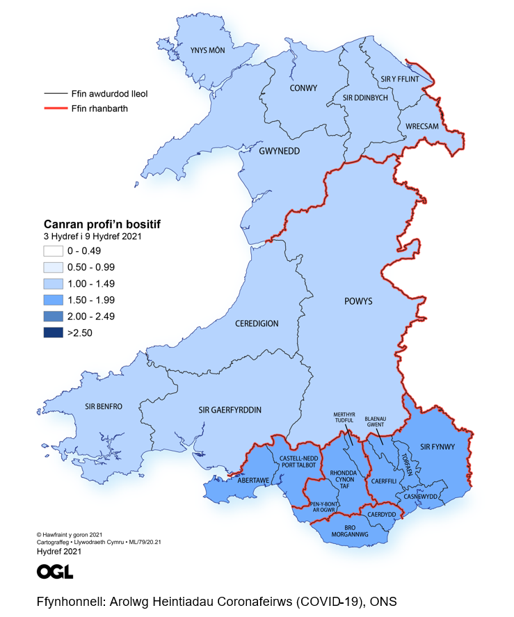 Ffigur yn dangos yr amcangyfrifon o ganran y boblogaeth yng Nghymru sy'n profi'n bositif am y coronafeirws (COVID-19) fesul rhanbarth rhwng 3 a 9 Hydref.