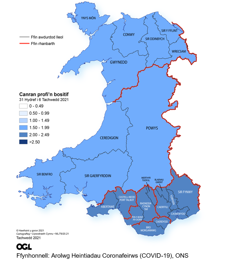 Ffigur yn dangos yr amcangyfrifon o ganran y boblogaeth yng Nghymru sy'n profi'n bositif am y coronafeirws (COVID-19) fesul rhanbarth rhwng 31 Hydref a 6 Tachwedd.