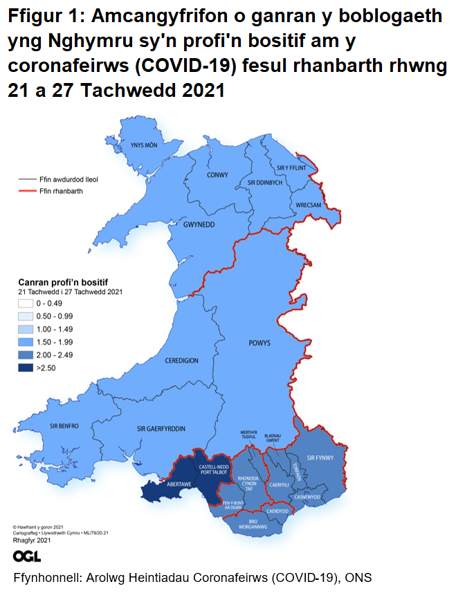 Ffigur yn dangos yr amcangyfrifon o ganran y boblogaeth yng Nghymru sy'n profi'n bositif am y coronafeirws (COVID-19) fesul rhanbarth rhwng 21 a 27 Tachwedd.