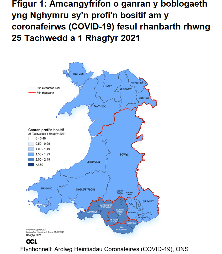 Ffigur yn dangos yr amcangyfrifon o ganran y boblogaeth yng Nghymru sy'n profi'n bositif am y coronafeirws (COVID-19) fesul rhanbarth rhwng 25 Tachwedd a 1 Rhagfyr.