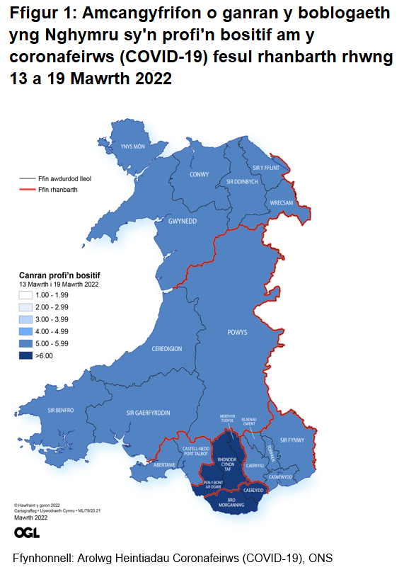 Ffigur yn dangos yr amcangyfrifon o ganran y boblogaeth yng Nghymru sy'n profi'n bositif am y coronafeirws (COVID-19) fesul rhanbarth rhwng 13 i 19 Mawrth 2022.
