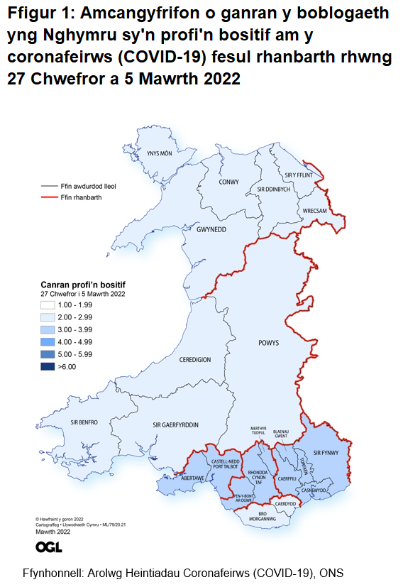 Ffigur yn dangos yr amcangyfrifon o ganran y boblogaeth yng Nghymru sy'n profi'n bositif am y coronafeirws (COVID-19) fesul rhanbarth rhwng 27 i 5 Mawrth 2022.