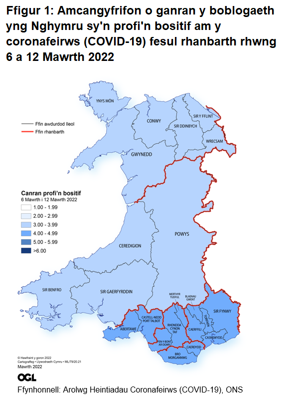 Ffigur yn dangos yr amcangyfrifon o ganran y boblogaeth yng Nghymru sy'n profi'n bositif am y coronafeirws (COVID-19) fesul rhanbarth rhwng 6 i 12 Mawrth 2022.