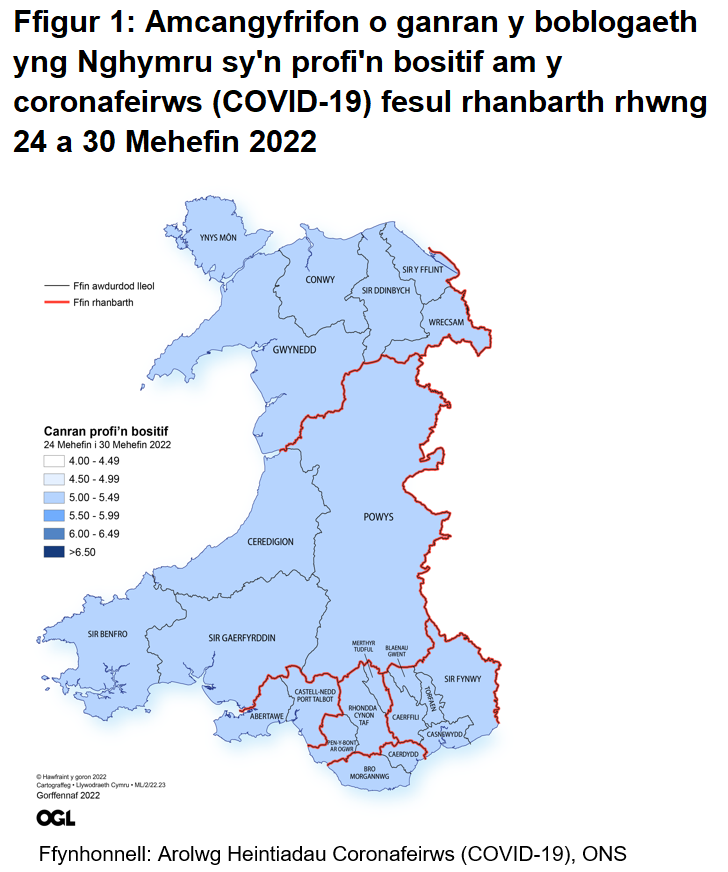 Ffigur yn dangos yr amcangyfrifon o ganran y boblogaeth yng Nghymru sy'n profi'n bositif am y coronafeirws (COVID-19) fesul rhanbarth rhwng 24 i 30 Mehefin 2022.