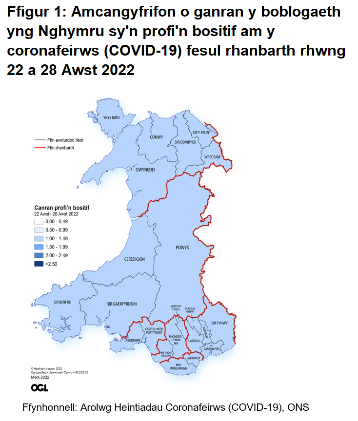 Ffigur yn dangos yr amcangyfrifon o ganran y boblogaeth yng Nghymru sy'n profi'n bositif am y coronafeirws (COVID-19) fesul rhanbarth rhwng 22 i 28 Awst 2022.