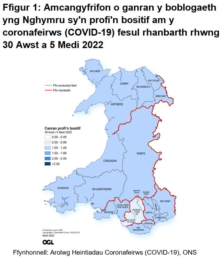 Ffigur yn dangos yr amcangyfrifon o ganran y boblogaeth yng Nghymru sy'n profi'n bositif am y coronafeirws (COVID-19) fesul rhanbarth rhwng 30 i 5 Medi 2022.