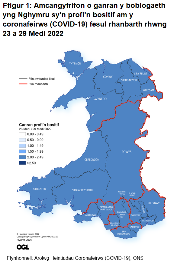 Ffigur yn dangos yr amcangyfrifon o ganran y boblogaeth yng Nghymru sy'n profi'n bositif am y coronafeirws (COVID-19) fesul rhanbarth rhwng 23 i 29 Medi 2022.