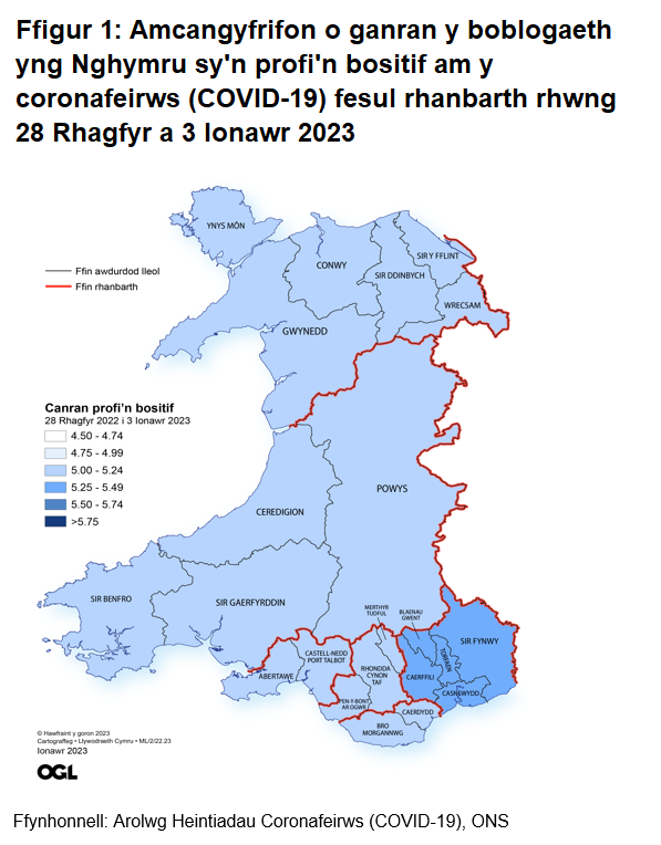 Ffigur yn dangos yr amcangyfrifon o ganran y boblogaeth yng Nghymru sy'n profi'n bositif am y coronafeirws (COVID-19) fesul rhanbarth rhwng 28 i 3 Ionawr 2023.