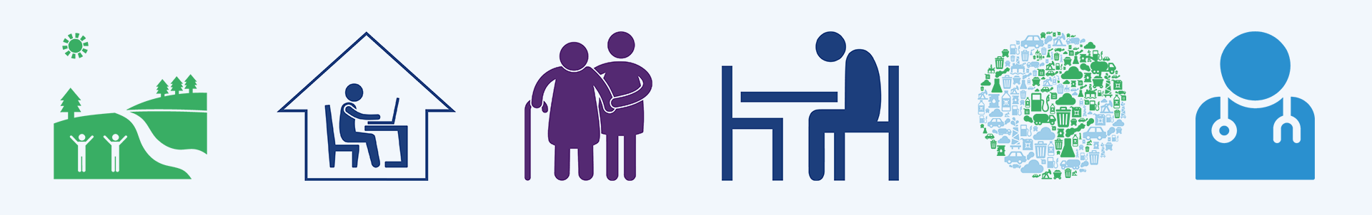 Arolwg Cenedlaethol Cymru