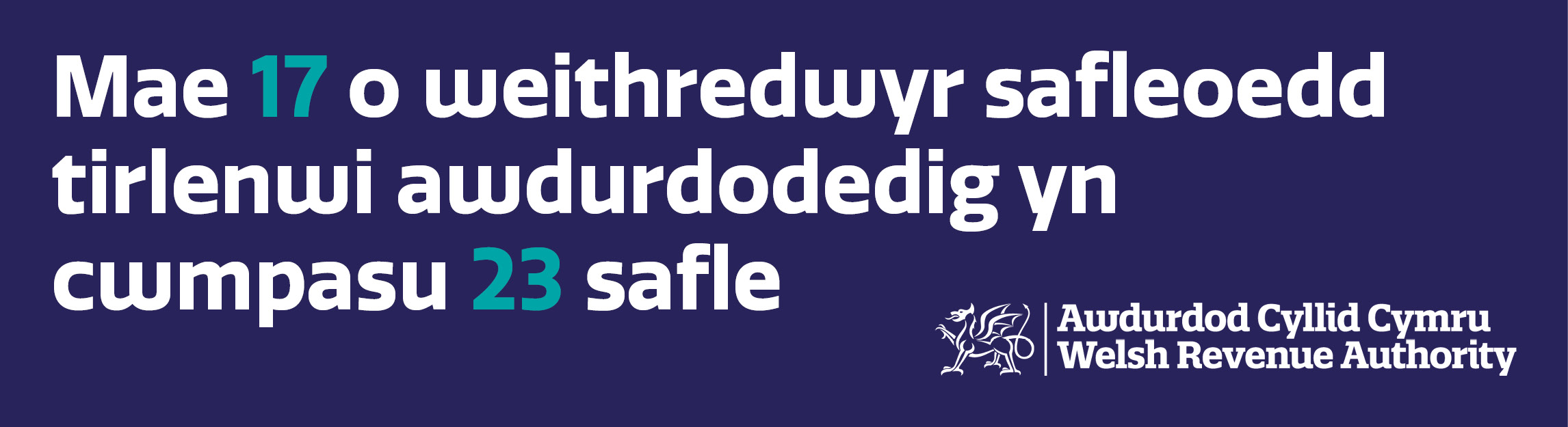 Mae 17 o weithredwyr safleoedd tirlenwi awdurdodedig yn cwmpasu 23 safle.